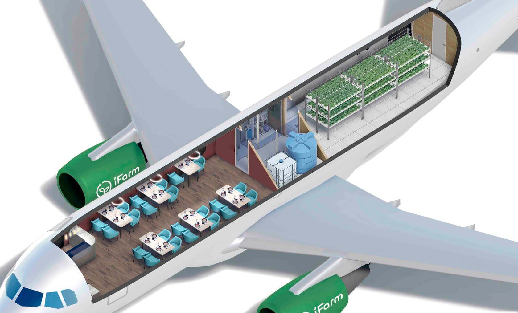 I-farm Vertical Agricultural Aircraft